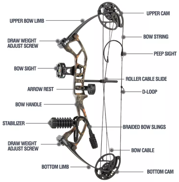 Topoint M2 Junior - Image 7