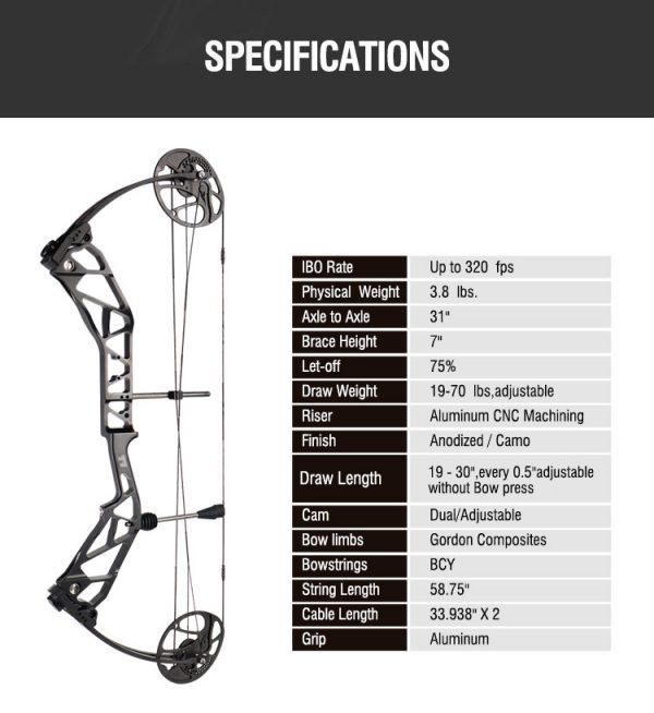 NewT1_specs