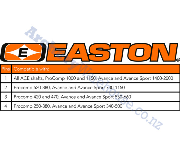 Easton Nock Pin - Image 2