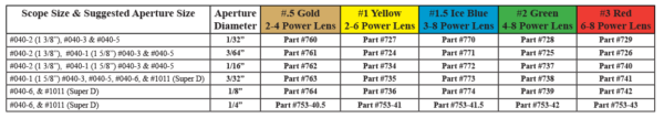 Specialty Archery Clarifier - Image 2