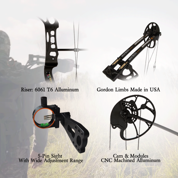 Sanlida Dragon X-8 basic kit - Image 5