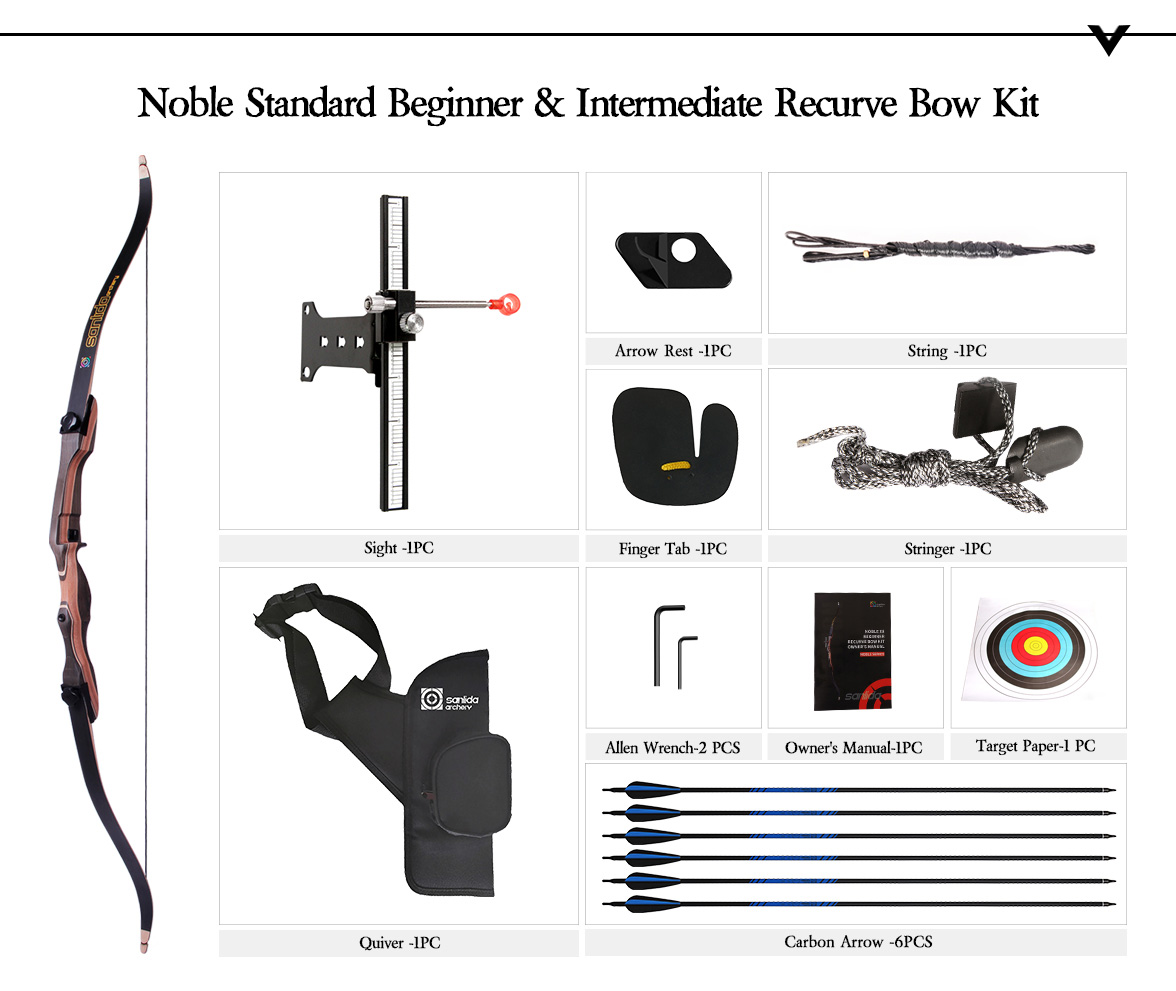 Sanlida kit pic